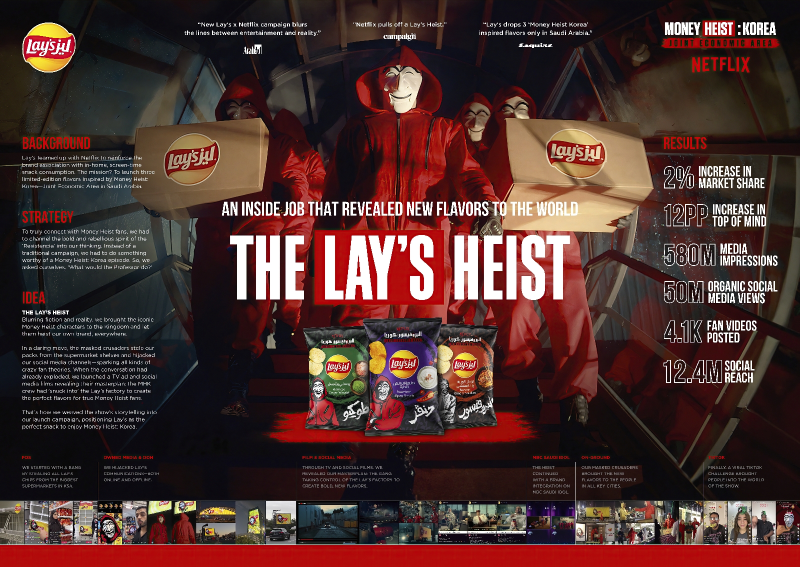 國際獎項代辦｜美國MUSE創意設計獎探索當代創意巔峰：樂事×Netflix攜手打造品牌異想實境秀-3