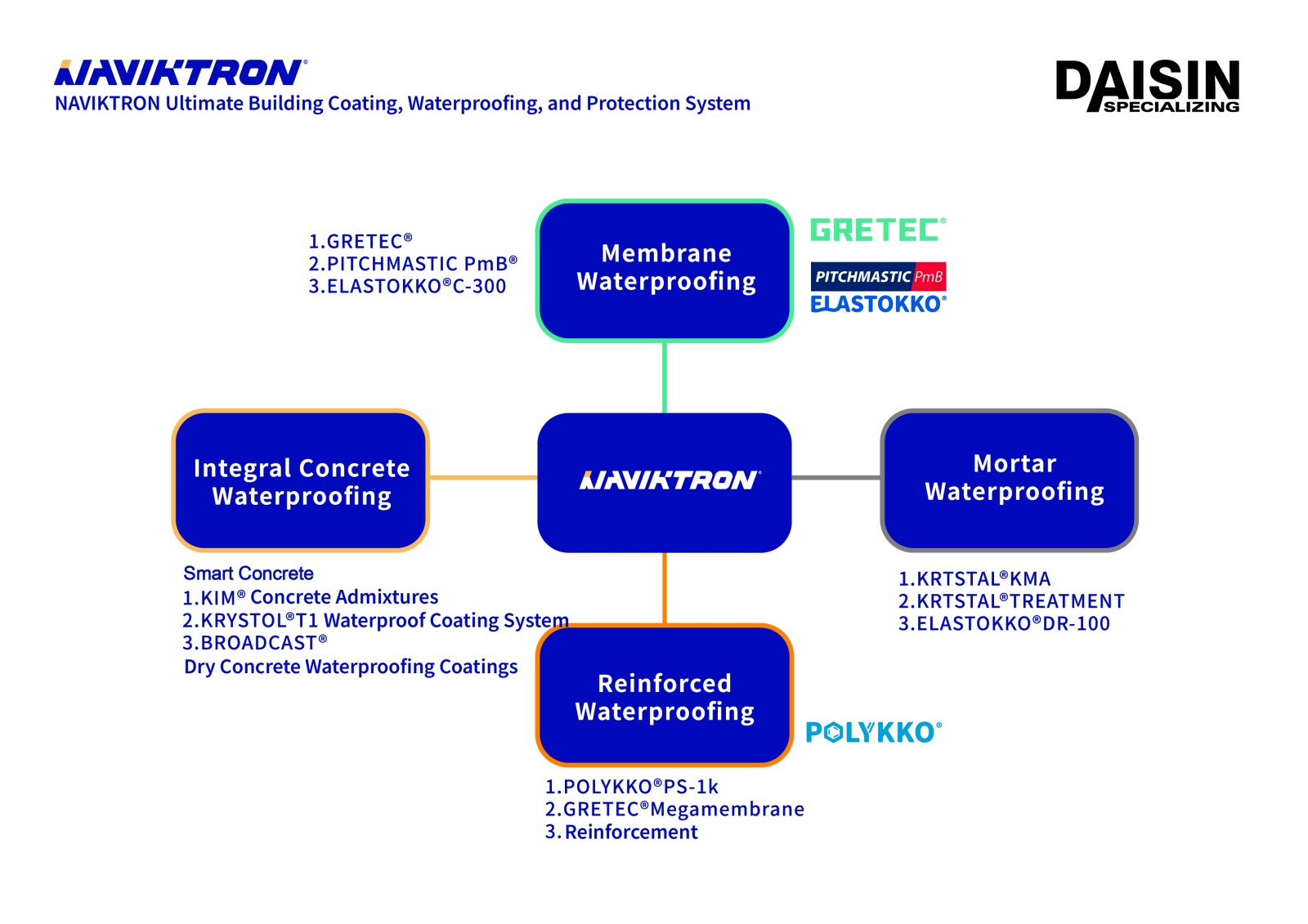 室內設計獎項|2025瑞士BLT設計大獎|全球設計傑作盛放・建築傳奇Zaha Hadid啟迪未來城市想像-15